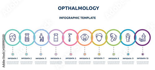 opthalmology concept infographic design template. included aesthetic, medicine jar, injured male, vial, dental drill, baby boy, chin, hearing aid, eye drop icons and 10 option or steps.