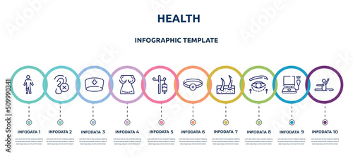 health concept infographic design template. included prosthetic, impaired, doctor cap, augmentation, drip, head mirror, epidermis, eyelid, stretch icons and 10 option or steps.