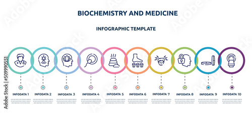 biochemistry and medicine concept infographic design template. included doctors, phobia, peace of mind, insemination, lithotherapie, mineral therapy, headache, secret, tomography icons and 10 option