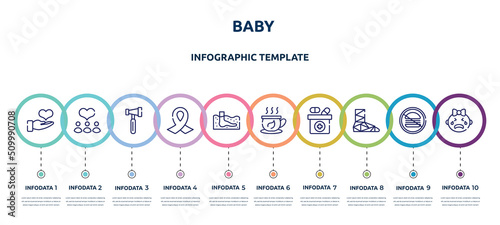 baby concept infographic design template. included donator, donors, reflex hammer, funeral, thalassotherapy, herbal tea, medicine box, cast, crying icons and 10 option or steps.