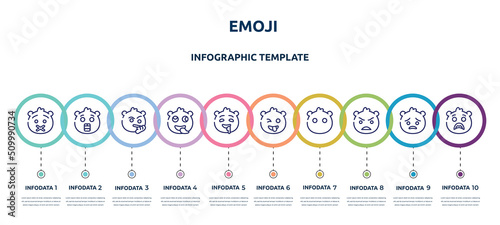 emoji concept infographic design template. included muted emoji, surprised emoji, suspicious stupid drool crazy without mouth, angry surprise icons and 10 option or steps.