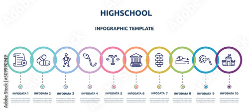 highschool concept infographic design template. included failed, capsule, basketball player, spermatozoon, outdoor table, academy, hopscotch, acceleration, high school icons and 10 option or steps.