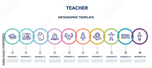 teacher concept infographic design template. included graduation hat, newtons cradle, doubt, philosophy, scholarship, rocket launch, politics, anatomy, headmistress icons and 10 option or steps.
