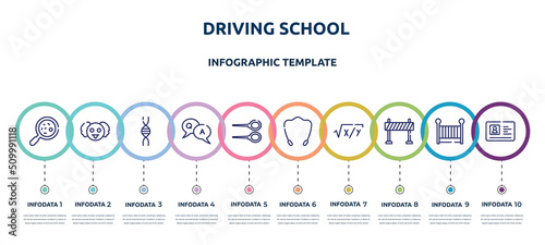 driving school concept infographic design template. included microorganism, professor, genetic, qa, badminton, jump rope, equation, traffic barrier, driving license icons and 10 option or steps.