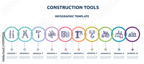construction tools concept infographic design template. included knives, pruning shears, battle axe, jackknife, linoleum, null, crane hook, farm tractor, planer icons and 10 option or steps.
