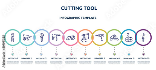 cutting tool concept infographic design template. included nail puller, wheelbarrow full, knife for pizza, big driller, big saw, small crane, perforator, torch helmet, kirpan icons and 10 option or