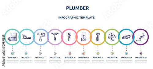 plumber concept infographic design template. included mathematics, open scale, painter roller, hydraulic breaker, stillson wrench, piston, antique key, swiss knife, junction icons and 10 option or