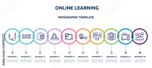 online learning concept infographic design template. included jack, port, passkey, conveyor belt, ban, woofers, web analytics, world news, webinar icons and 10 option or steps.