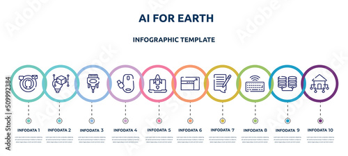 Tablou pe pânză ai for earth concept infographic design template