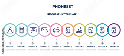 phoneset concept infographic design template. included audio file, card back, hash, receiving email, mashed potato, outgoing call, journalists, connection, null icons and 10 option or steps.