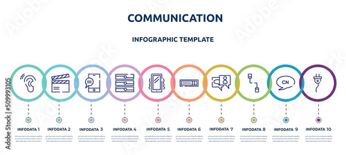 communication concept infographic design template. included hear, clapboard, mobile chat, servers, vibration, hdmi, anniversary, communicator, cord icons and 10 option or steps.