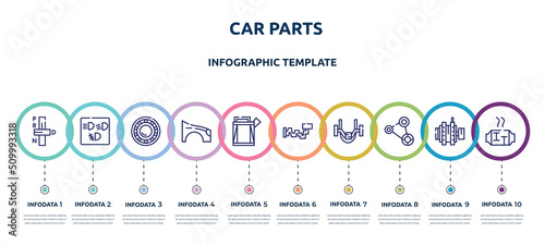 Foto car parts concept infographic design template