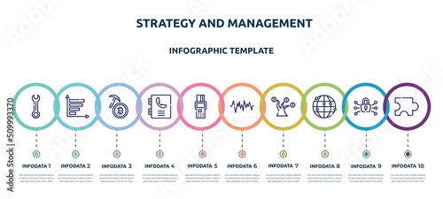 strategy and management concept infographic design template. included wrenches, bar graph, bitcoin mining, phonebook, point of service, line graphics, money tree, network, puzzle piece icons and 10