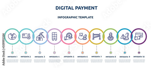 digital payment concept infographic design template. included dress code, no credit card, pick, cabinet, receive, capital, police line, entrepreneur, savings icons and 10 option or steps.