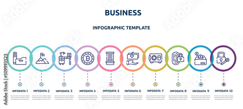 business concept infographic design template. included pin code, limit, hierarchical structure, banker, competitor, email marketing, cryptographic, convert, commission icons and 10 option or steps.