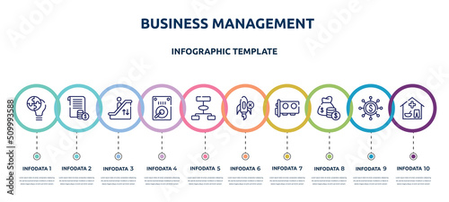business management concept infographic design template. included personal profile, online support, pen container, sand clock, bid, department, abacus, , wage icons and 10 option or steps.