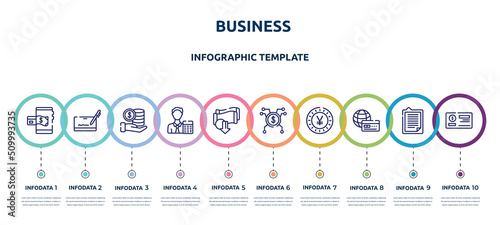 business concept infographic design template. included mobile payment, cryptographic, stack, accountant, devaluation, spreading, yen, payment method, cheque icons and 10 option or steps.