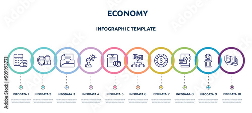 economy concept infographic design template. included budgeting, encryption, files and folders, opinion, planing, hierarchy structure, dollar coin, dive, money flow icons and 10 option or steps.