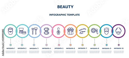 beauty concept infographic design template. included man with moustache and bear, cosmetics products, make up brush, pocket mirror, nail paint, gift box with lace, two eyeliners, cheek brush, face