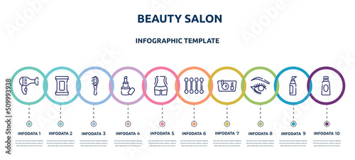 beauty salon concept infographic design template. included hairdryer facing left, makeup remover wipes, inclined hairbrush, inclined lipstick, women waist, cotton swabs, makeup purse, eye make up,