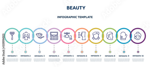 beauty concept infographic design template. included shaving, mastopexy, salt, eyeshadow, faucet, breast enlargement, null, implant, glowing skin icons and 10 option or steps.