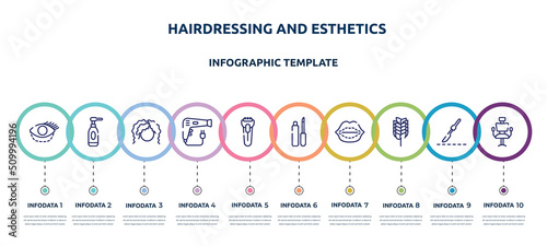 hairdressing and esthetics concept infographic design template. included blepharoplasty, cleansing, curling hair, dryer, shaver, lip matt, lip augmentation, birch whisk, hairdresser chair icons and