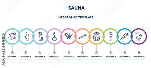 sauna concept infographic design template. included ponytail hair, liposuction, hair salon spray bottle and can, scent, hairdresser with comb and scissors, hairpin, weighing, hand mirror, barefoot