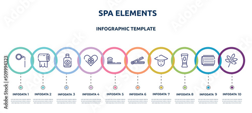 spa elements concept infographic design template. included monocle, tissue paper, nail polish remover, health care, brushing, hair iron, asian, hair conditioner, herbs icons and 10 option or steps.