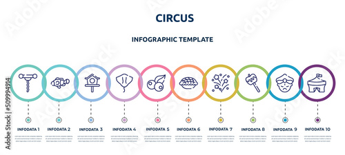 circus concept infographic design template. included corkscrew, clown fish, bird house, stingray, berries, pie, firework, caramel, circus icons and 10 option or steps.