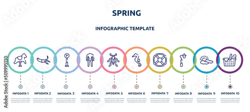 spring concept infographic design template. included rocking horse, squid, , diving suit, water scorpion, seahorse, lifebuoy, streetlight, picnic icons and 10 option or steps. photo