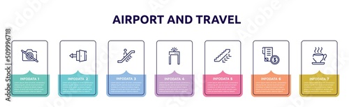 airport and travel concept infographic design template. included no photography, exit, or going down, metal detector gate, ors down, receipt with dollar, teacup icons and 7 option or steps.