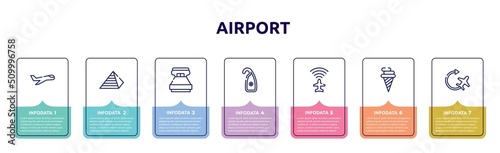 airport concept infographic design template. included aviation, null, king size, hang, airport flight info, icecream cone, airplane icons and 7 option or steps.