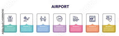 airport concept infographic design template. included birthday gift, airport, persons in an airport, 24 hours phone attention service, two window carriage, vacation images, airplane flight ticket