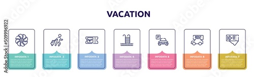 vacation concept infographic design template. included ventilation, traveler at the airport, boarding card, swimming pool ladder, parking hotel, rent a car, airplane tickets icons and 7 option or