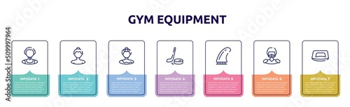 gym equipment concept infographic design template. included waterpolo player, null, gymnast, puck, fin, hockey player, push up icons and 7 option or steps.