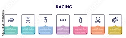 racing concept infographic design template. included bobsled, hockey pitch, sand bag, punching, golf caddy, kickboxer, pit icons and 7 option or steps.