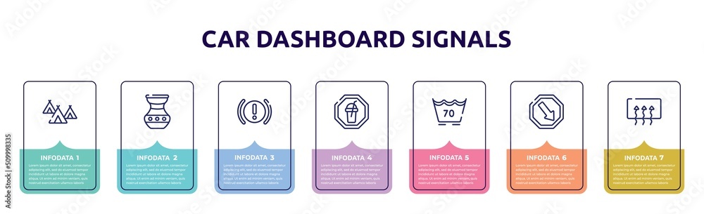 car dashboard signals concept infographic design template. included indian village, native american pot, brake system warning, milk shake, 70 degree laundry, keep right, rear window defrost icons car dashboard signals concept infographic design template. included indian village, native american pot, brake system warning, milk shake, 70 degree laundry, keep right, rear window defrost icons
