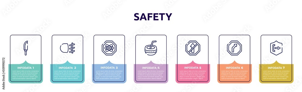 safety concept infographic design template. included knife in sheath, fog light, atom, kalabas, no straight, right reverse bend, pull icons and 7 option or steps. safety concept infographic design template. included knife in sheath, fog light, atom, kalabas, no straight, right reverse bend, pull icons and 7 option or steps.