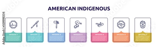 american indigenous concept infographic design template. included pothole, native american spear, native american tomahawk, sleigh bell, childcare, road collapse, native mask icons and 7 option or