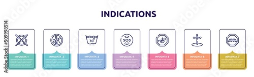 indications concept infographic design template. included do not dry clean, no littering, null, sos warning, baby zone, cross stuck in ground, crossing road caution icons and 7 option or steps.