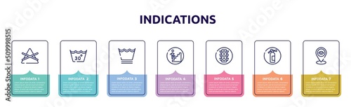 indications concept infographic design template. included do not bleach, 30 degree laundry, delicate washcycle, walking up stair, round traffic, fire estinguisher, tracking icons and 7 option or