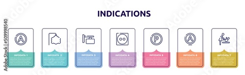 indications concept infographic design template. included any solvent, ornamental, store board, dry medium heat, p inside a circle, null, babysitter and child icons and 7 option or steps.