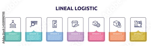 lineal logistic concept infographic design template. included use hook, barcode scan, smartphone online track, light weight, delivered box verification, locked pack, on door delivery icons and 7