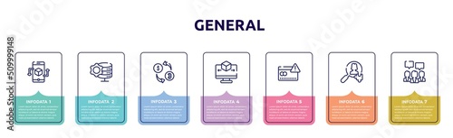 general concept infographic design template. included ar app, data engineering, crypto-exchange, 3d modeling, credit risk, hr solutions, brand engagement icons and 7 option or steps.