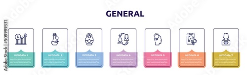general concept infographic design template. included stock prices, massage oil, matryoshka, on coaching, inspiration, marketing plan, x-ray icons and 7 option or steps.