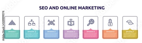 seo and online marketing concept infographic design template. included null, diagram folder, employing, live streaming, headhunting, locked padlock, speech bubbles icons and 7 option or steps.