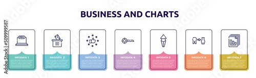 business and charts concept infographic design template. included ppc, manual voting, satisfied, keywords, arrows up, weight loss, diagram files icons and 7 option or steps.