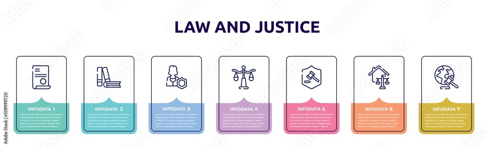 law and justice concept infographic design template. included contract law, practise areas, custody, justice scale, defense, real estate law, diploy icons and 7 option or steps.