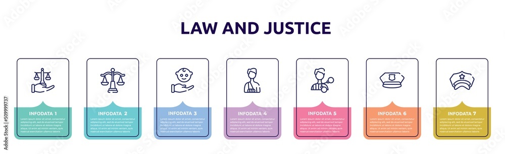 law and justice concept infographic design template. included justice scales in hand, law balance, child custody, accident and injuries, criminal, police cap, police hat icons and 7 option or steps.
