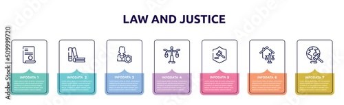 law and justice concept infographic design template. included contract law, practise areas, custody, justice scale, defense, real estate law, diploy icons and 7 option or steps.